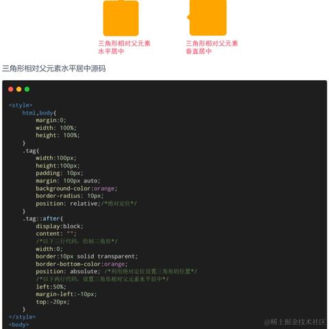 艾编程前端博客于2022-05-06 16:10发布的图片