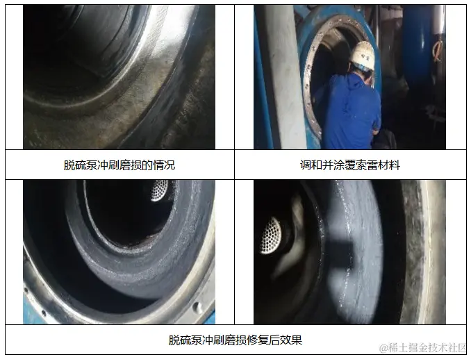 脱硫泵冲刷磨损.png