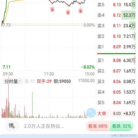 张德发于2022-09-07 15:34发布的图片