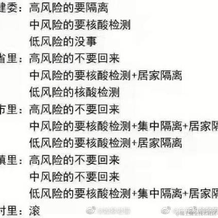 大骆于2021-01-28 12:02发布的图片