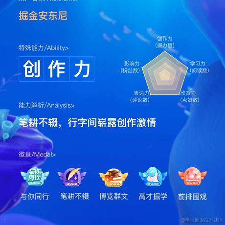 掘金安东尼于2022-12-24 09:24发布的图片