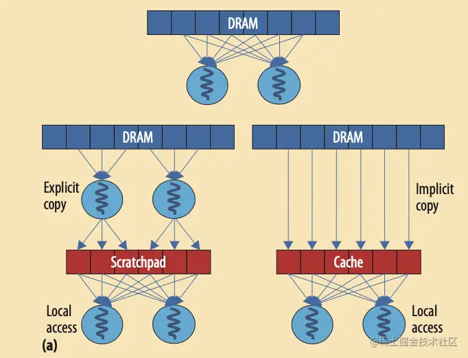 Screen Shot 2022-06-04 at 9.55.10 PM.png