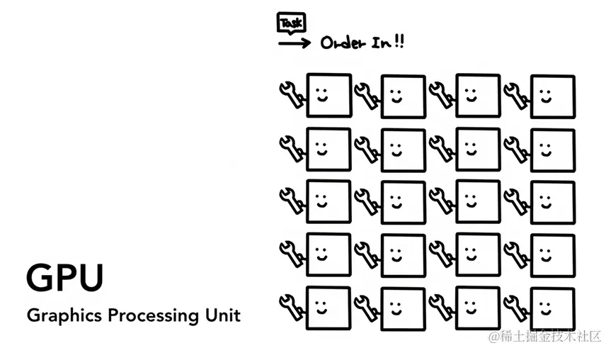 02-gpu-vmake.png