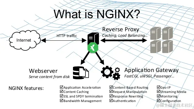 nginx.jpg