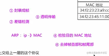 截屏2022-07-24 下午6.22.20.png