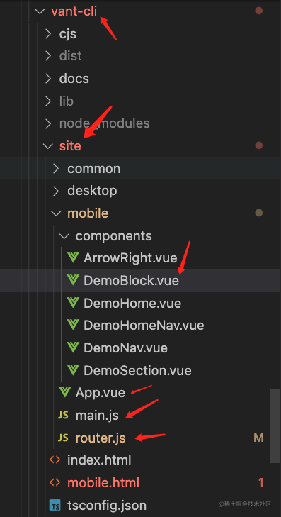 vant-cli/site 目录结构