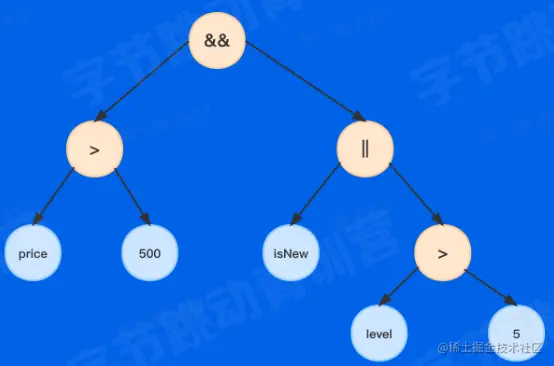 image-20230131145744480.png